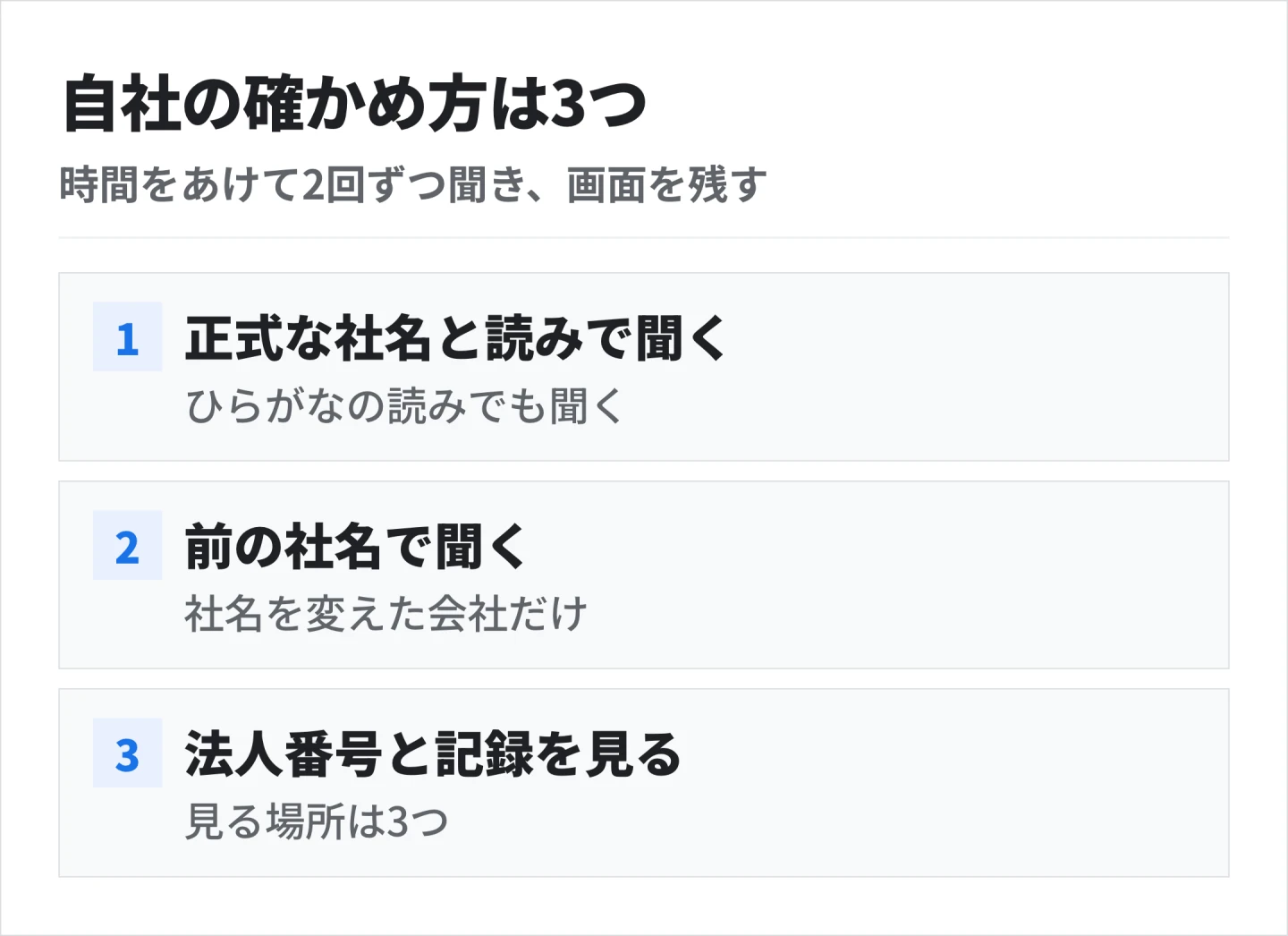 自社が正しく出ているかは、正式な社名と読みで聞く、前の社名で聞く、法人番号と社名を変えた記録を見る、の3つで確かめる