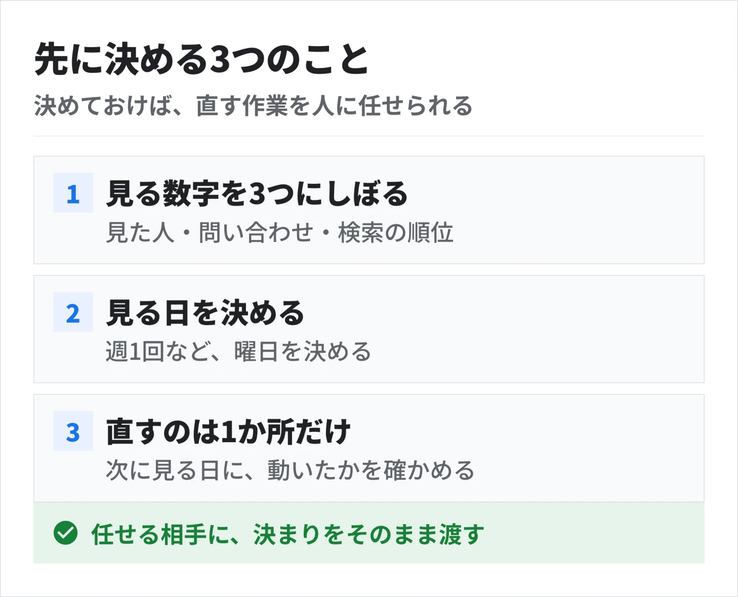 改善を続けるには、見る数字を3つにしぼり、見る日を週1回などに決め、1回に直すのは1か所にする