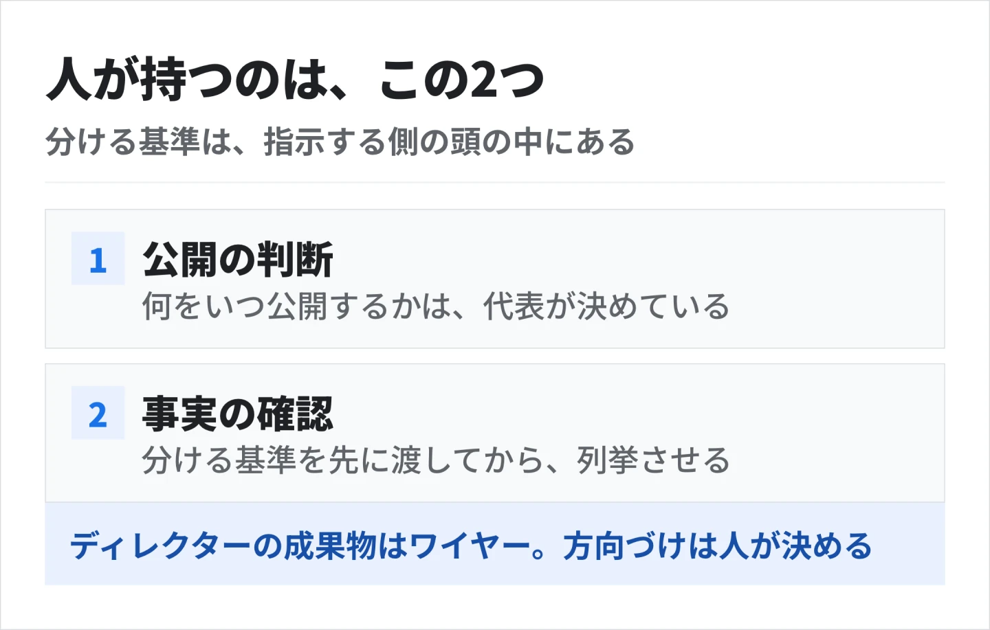 人が持つのは公開の判断と事実の確認の2つ。分ける基準は指示する側の頭の中にあるため、先に渡してから列挙させる