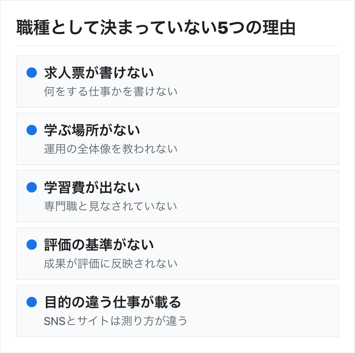 WEBサイト運用が職種として決まっていない理由は5つ。求人票が書けない、学ぶ場所がない、学習費が出ない、評価の基準がない、目的の違う仕事が載る