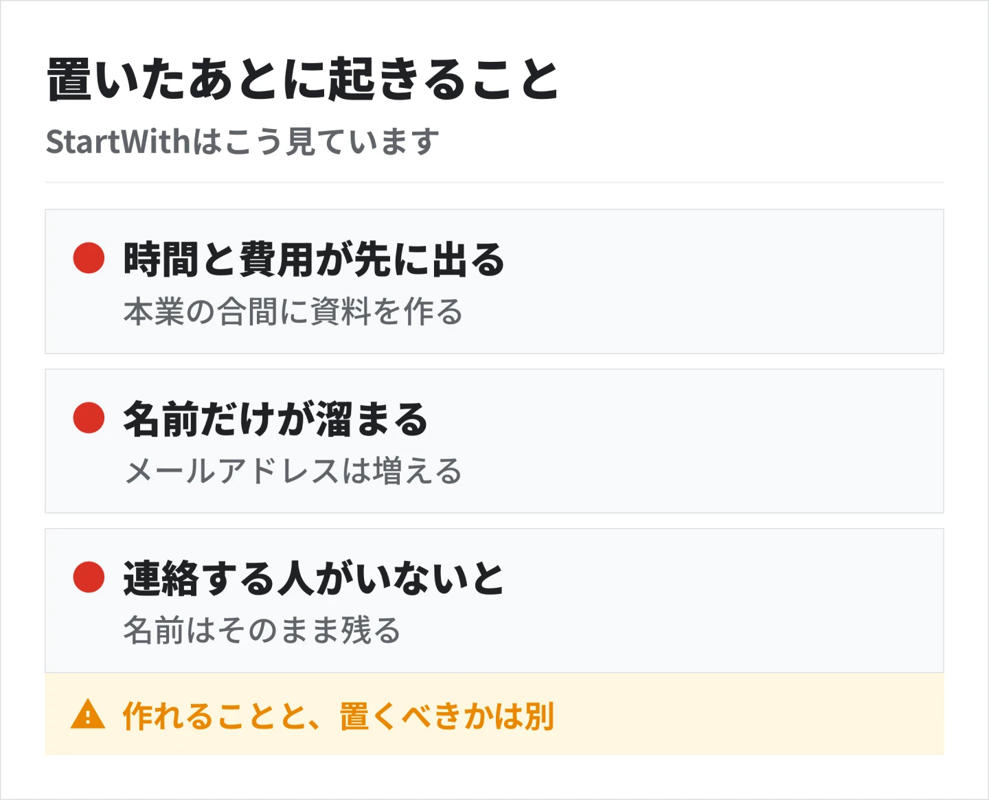 StartWithは、資料ダウンロードを置いても問い合わせの数は変わらないと見ている。増えるのは名前とメールアドレスで、作る時間と費用は先に出ていく