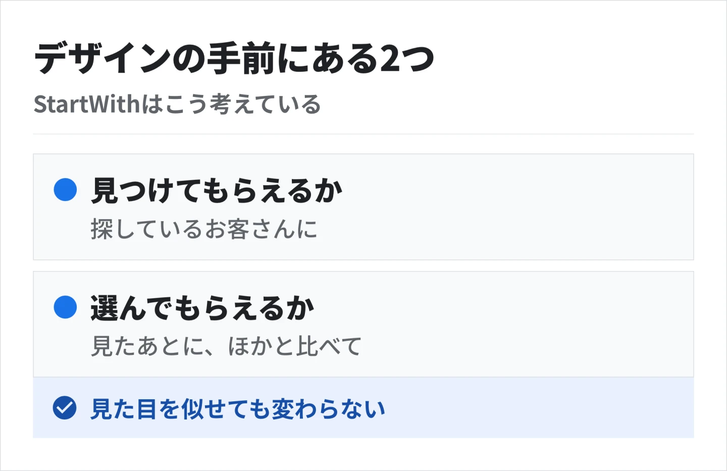 StartWithは、デザインの良し悪しの手前に、見つけてもらえるかと、選んでもらえるかの2つの条件があると考えている