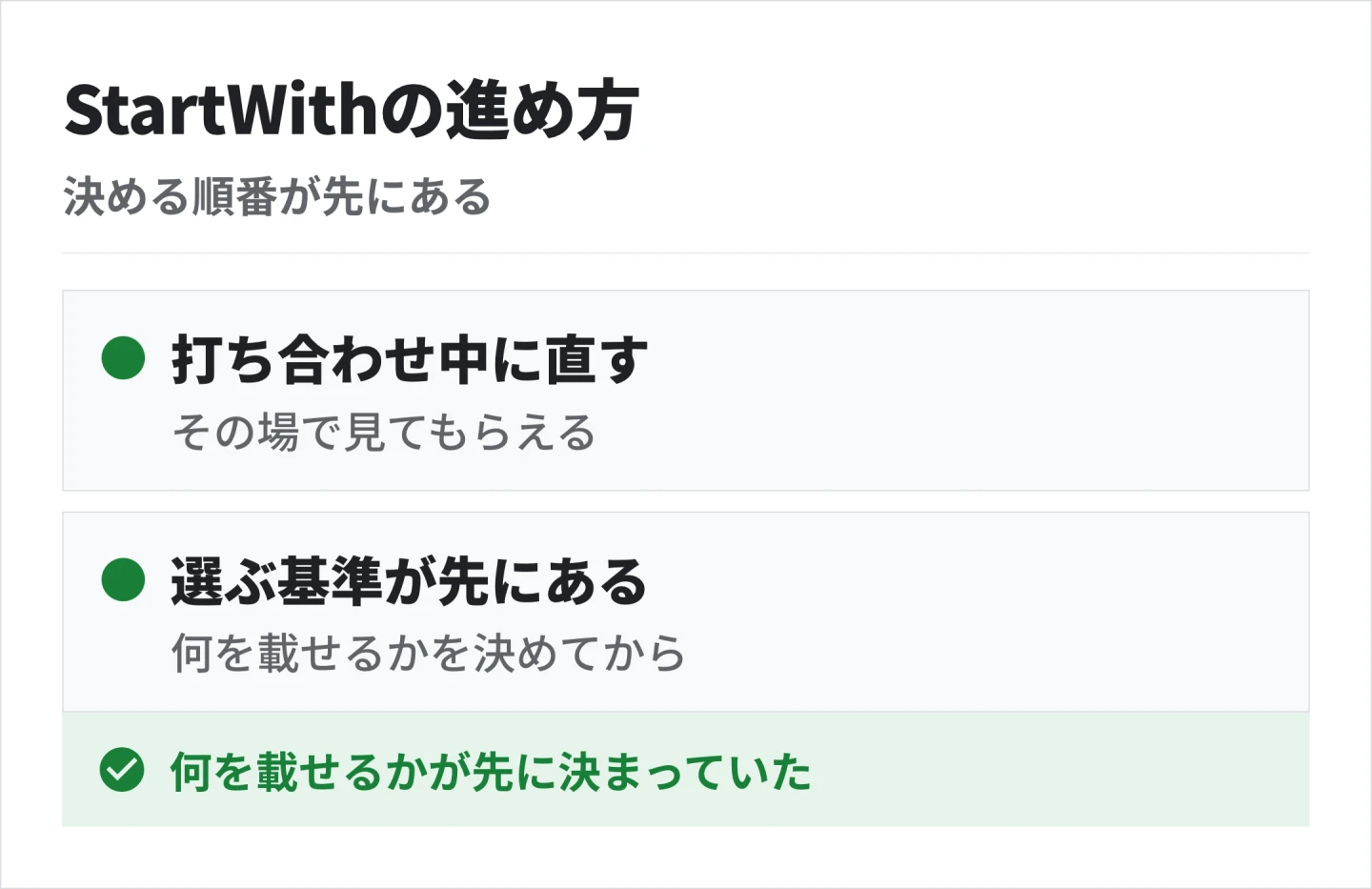 StartWithが担当している案件では打ち合わせのその場で直し、デザインコンペでは何を載せるかを先に決めてから案を集めた