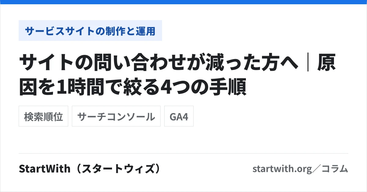 「サイトの問い合わせが減った方へ｜原因を1時間で絞る4つの手順」の記事サムネイル