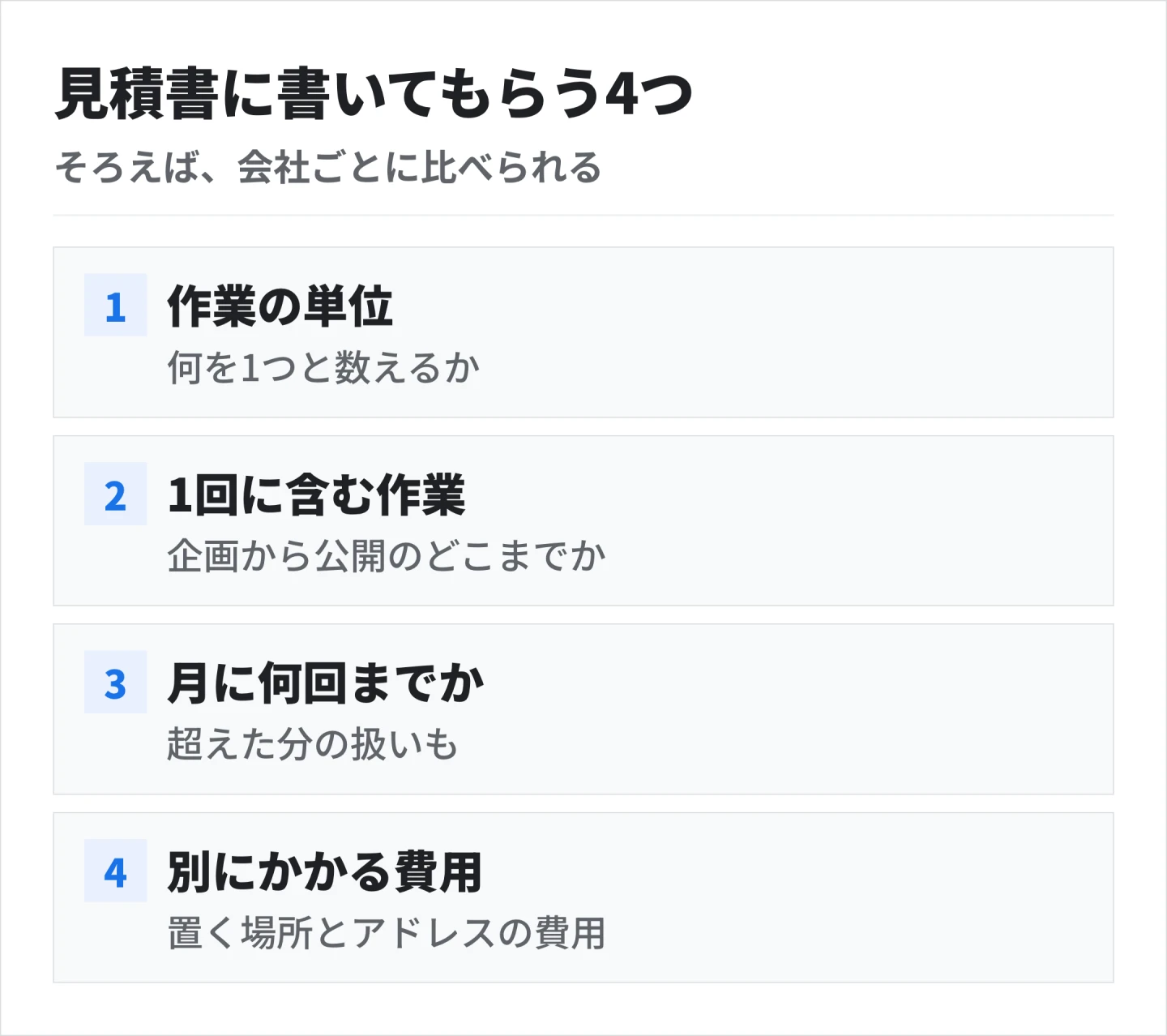 見積書に、作業の単位・1回に含む作業・月に何回までか・別にかかる費用の4つを書いてもらうと、会社ごとの見積もりを比べられる