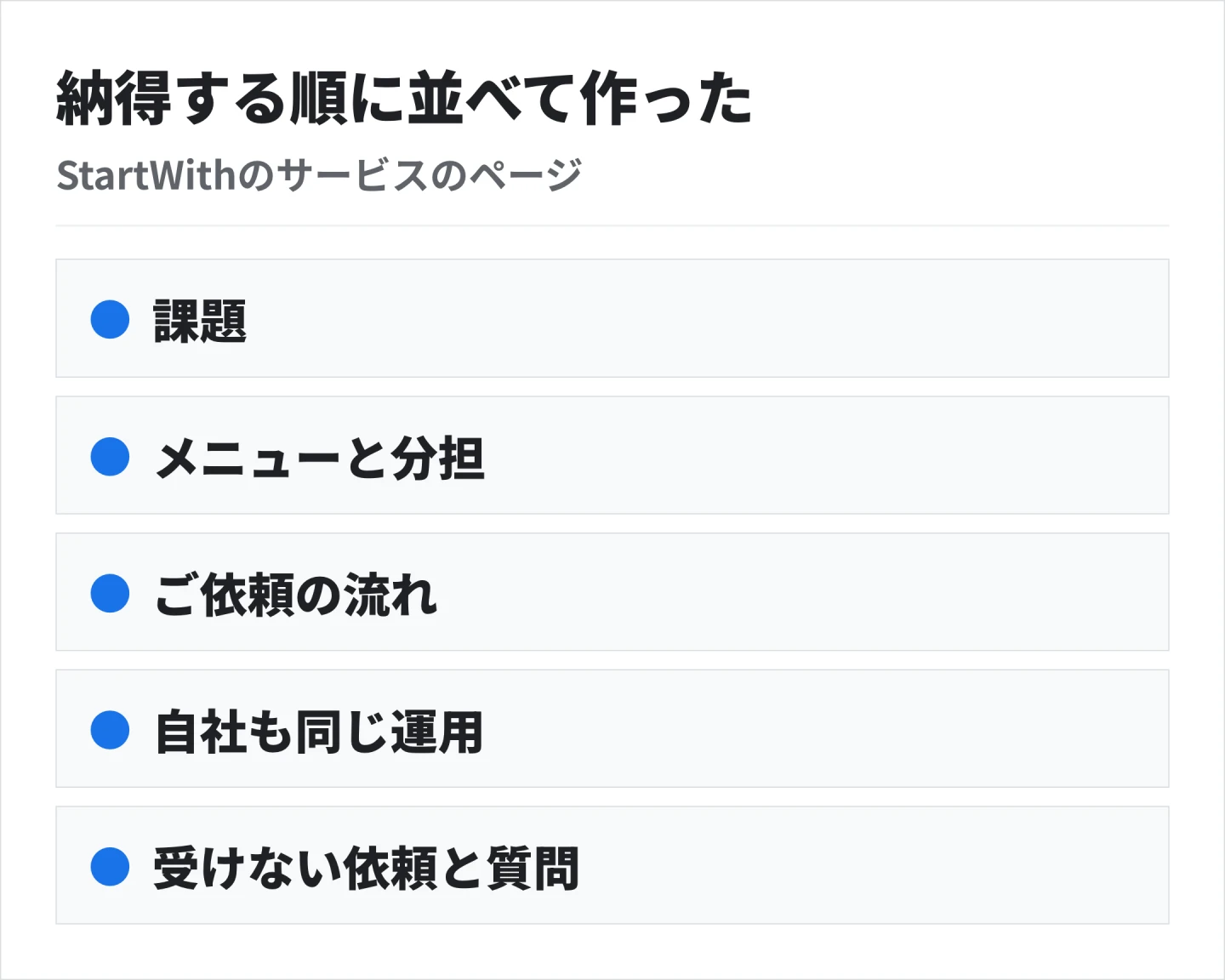 StartWithはサービスのページを、課題、メニュー、分担、流れ、自社の運用、お受けしていないご依頼、よくあるご質問の順で作った