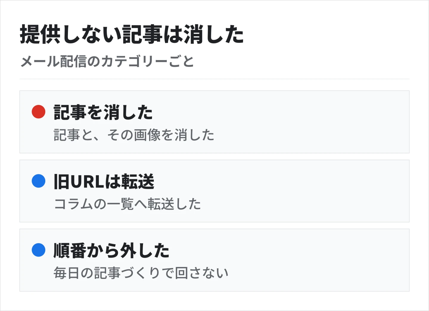 StartWithは提供していないメール配信のコラムを、カテゴリーごと消し、旧URLはコラムの一覧へ転送した
