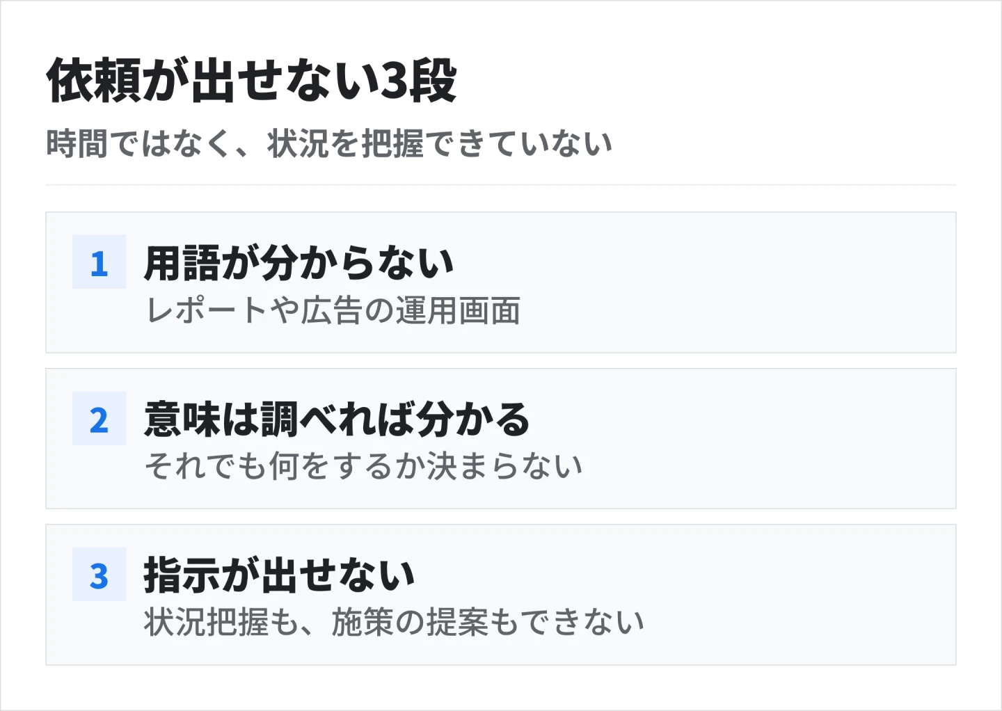 用語が分からない、意味は調べれば分かるが何をするか決まらない、だから指示が出せないの3段