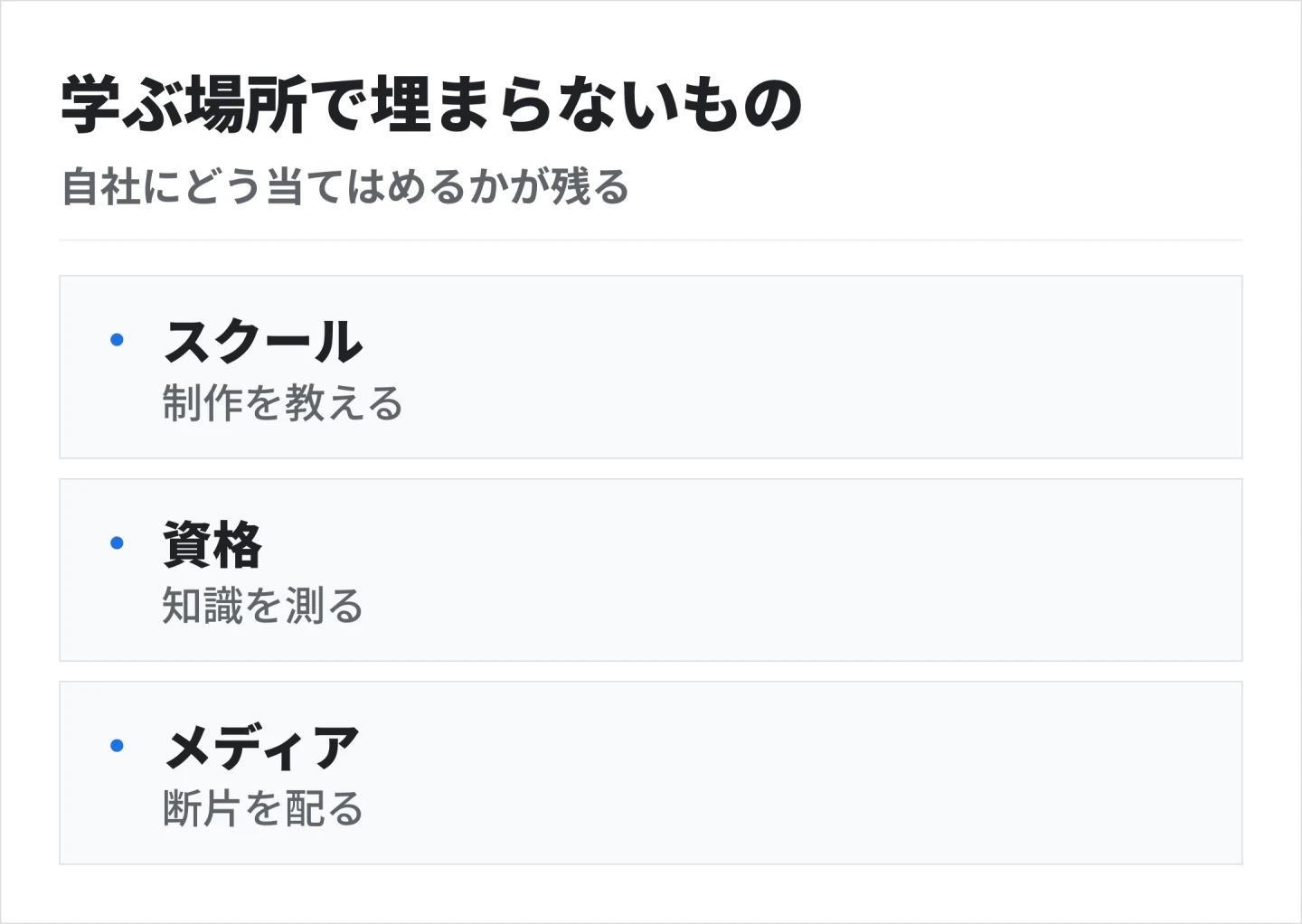 スクールは制作を教え、資格は知識を測り、メディアは断片を配る。自社にどう当てはめるかが残る