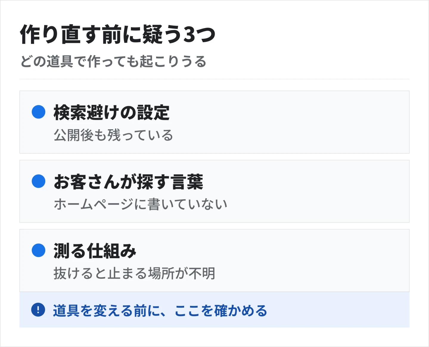Studioのせいと決める前に、検索避けの設定・お客さんが探す言葉・測る仕組みの3つを疑う。どれも、どの道具で作っても起こりうる