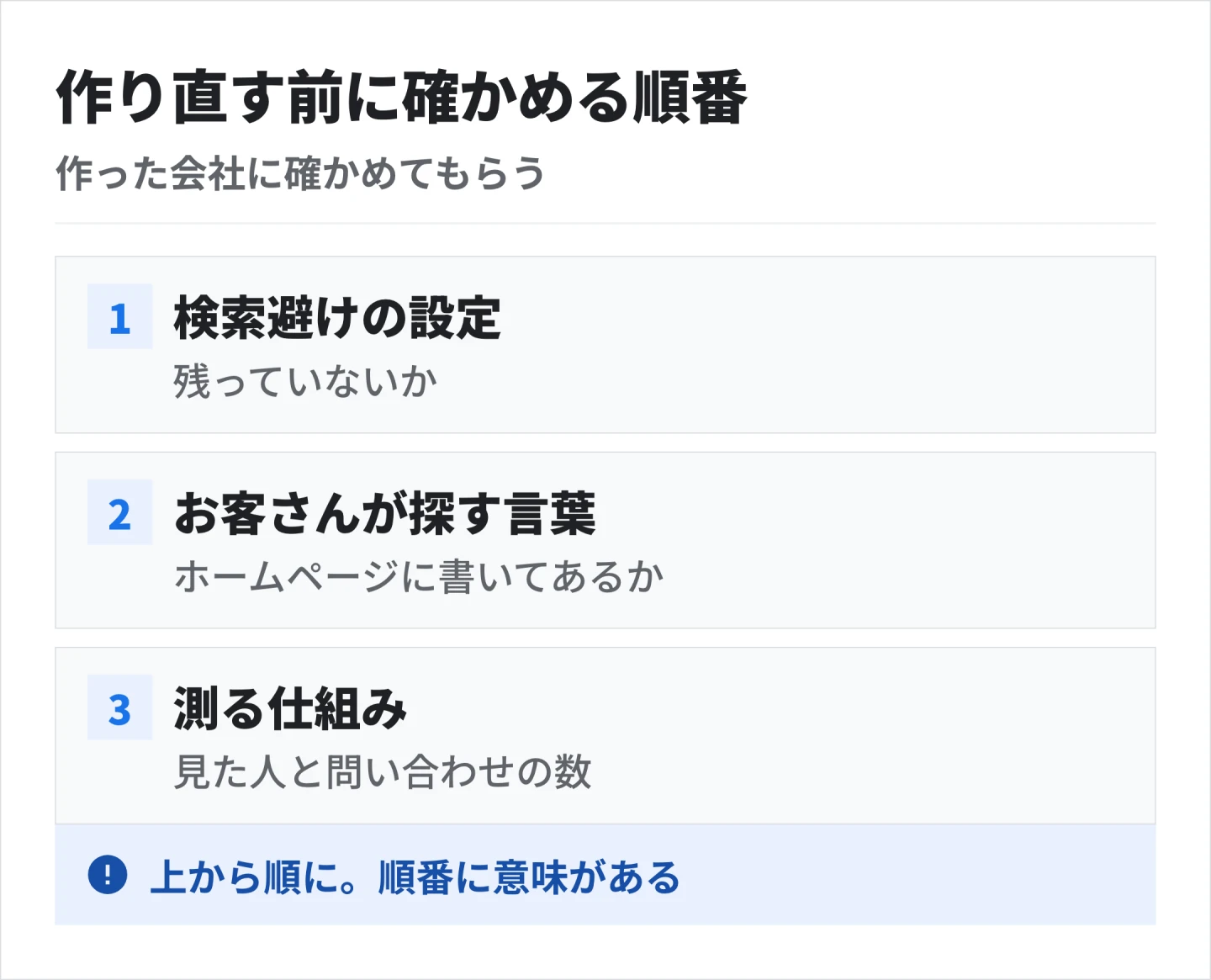 作り直す前に、検索避けの設定・お客さんが探す言葉・測る仕組みの3つを、上から順に確かめてもらう
