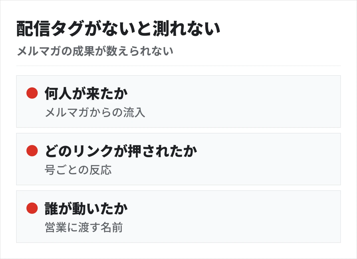 配信ツールのタグがないと、メルマガから何人来たか、どのリンクが押されたか、誰が動いたかが測れない